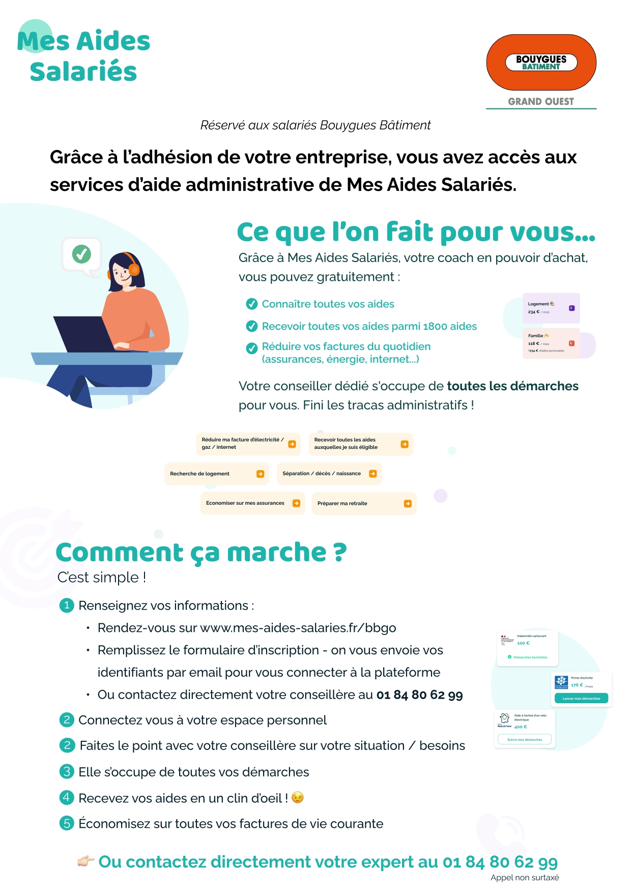 Mes aides salariés